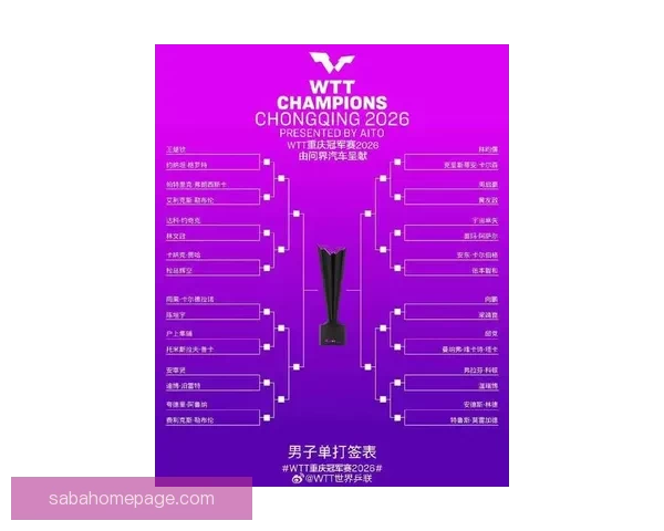 2026世界杯焦点对决前瞻豪强碰撞与黑马崛起的巅峰之战解析