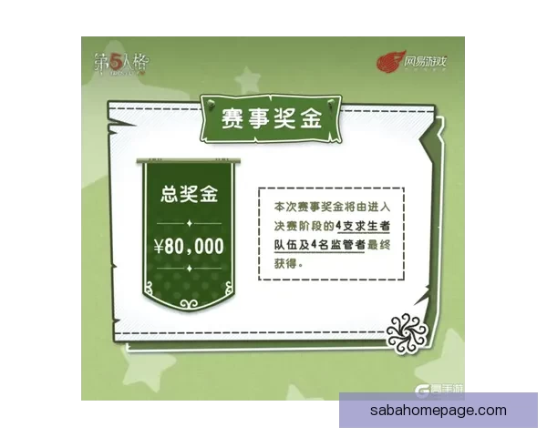 世界杯竞猜红包活动开启，赢取丰厚奖金，挑战精彩赛事预测！