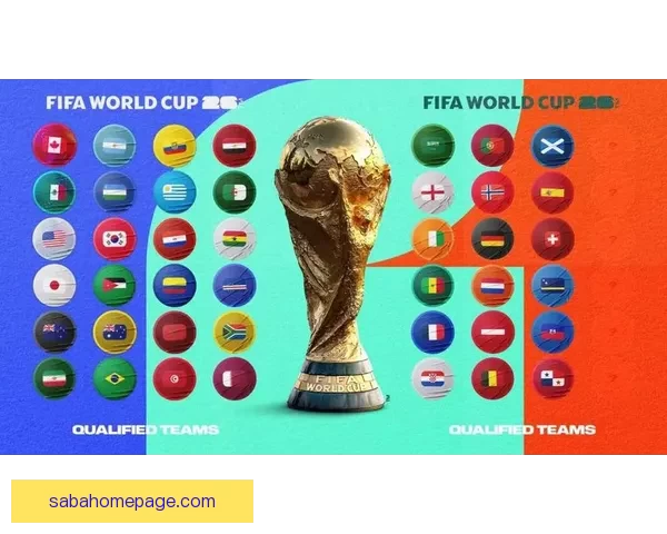 2026世界杯焦点对决前瞻豪强碰撞与新星崛起全解析