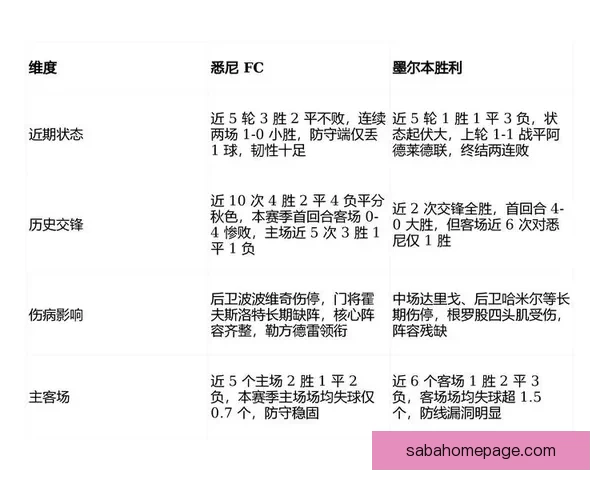 精准体育竞猜预测策略解析助你赢得胜利与收益