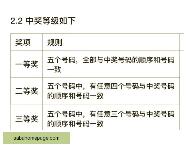 世界杯精彩竞猜玩法攻略助你轻松赢取丰厚奖励