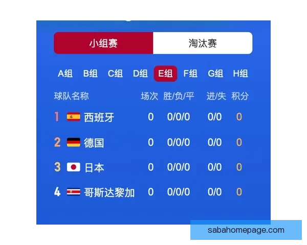 世界杯买球全攻略：技巧分析与风险防控全面指南