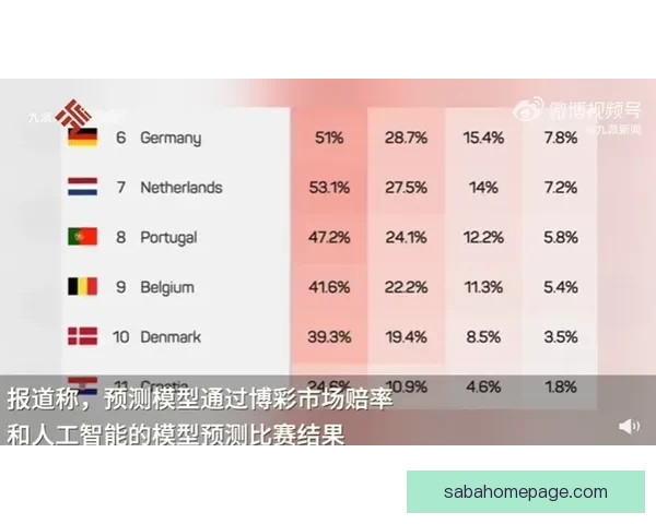 世界杯买球官网权威指南与安全投注技巧全面解析平台推荐最新精选
